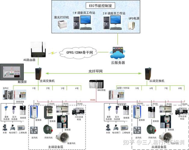 南京机电设备行业的最新动态与发展前景分析